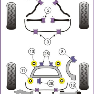 Powerflex Front Lower Radius Arm To Chassis Bushes - E83 X3 (2003-2010) - PFF5-901