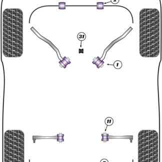 Powerflex Track Front Control Arm To Chassis Bushes  - E53 X5 (1999-2006) - PFF5-902BLK