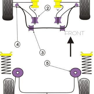 Powerflex Track Anti Roll Bar Bushes 19mm - 106 & 106 GTi/Rallye - PFF50-103-19BLK