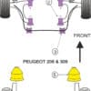 Powerflex Front Wishbone Front Bushes - 205 GTi & 309 GTi - PFF50-211