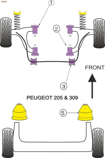 Powerflex Front Wishbone Front Bushes - 205 GTi & 309 GTi - PFF50-211