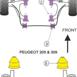 Powerflex Anti Roll Bar Bushes 20mm - 205 GTi & 309 GTi - PFF50-215-20