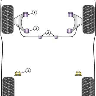 Powerflex Heritage Anti Roll Bar Bushes 22mm - 205 GTi & 309 GTi - PFF50-215-22H