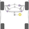 Powerflex Front Wishbone Front Bushes - Partner / Ranch Models - PFF50-301