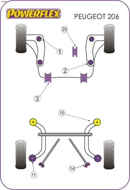Powerflex Front Arm Front Bushes - 206 (1998 - 2006) - PFF50-401