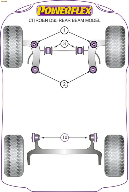 Powerflex Front Arm Rear Bushes - RCZ (2009-on) - PFF50-402