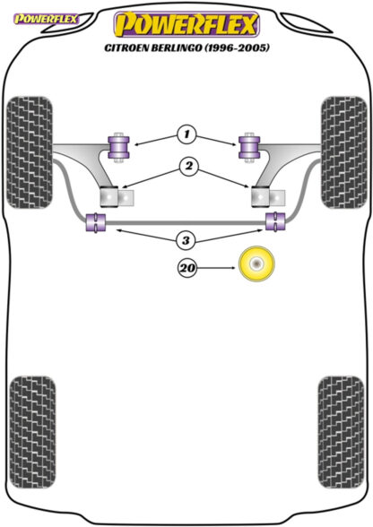 Powerflex Lower Rear Engine Mount Bush - Fast Road/Track - Partner / Ranch (1996-2005) - PFF50-420P