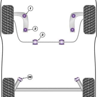 Powerflex Track Front Arm Front Bushes - RCZ (2009-on) - PFF50-601BLK