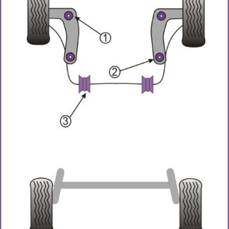 Powerflex Front Anti Roll Bar Bushes 23mm - RCZ (2009-on) - PFF50-603-23
