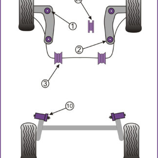 Powerflex Front Anti Roll Bar Bushes 24.5mm - RCZ (2009-on) - PFF50-603-24.5