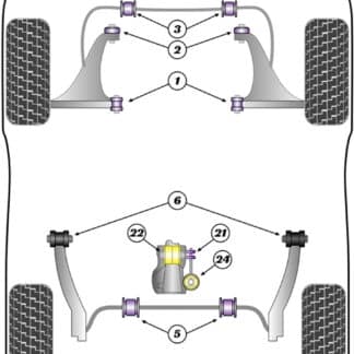 Powerflex Front Wishbone Front Inner Bushes - 993 (1994 - 1998) - PFF57-102