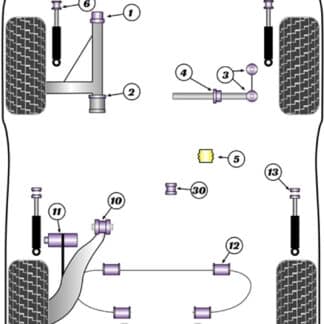 Powerflex Front Wishbone Rear Bush - 912 (1965-1967) - PFF57-1402