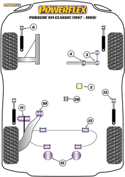 Powerflex Track Front Stabiliser Bar Bushes 13mm - 914 (1970 - 1976) - PFF57-1403-13BLK