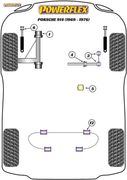 Powerflex Track Front Stabiliser Bar Bushes 13mm - 914 (1970 - 1976) - PFF57-1403-13BLK
