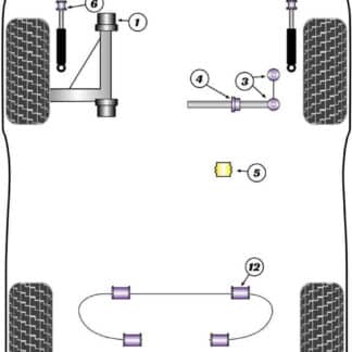 Powerflex Heritage Front Stabiliser Bar Bushes 14mm - 914 (1970 - 1976) - PFF57-1403-14H