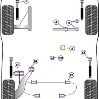 Powerflex Track Front Stabiliser Bar Bushes 16mm - 914 (1970 - 1976) - PFF57-1403-16BLK