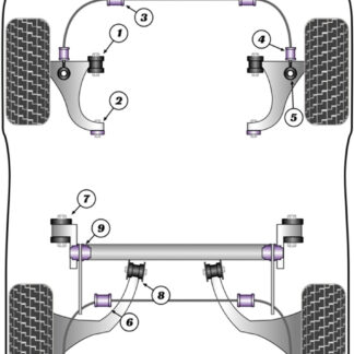 Powerflex Heritage Front Anti Roll Bar To End Link 20mm - 924 and S (all years)