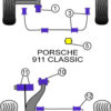 Powerflex Rear Anti Roll Bar Bushes 20mm - 944 inc S2 & Turbo (1985 - 1991) - PFF57-209-20