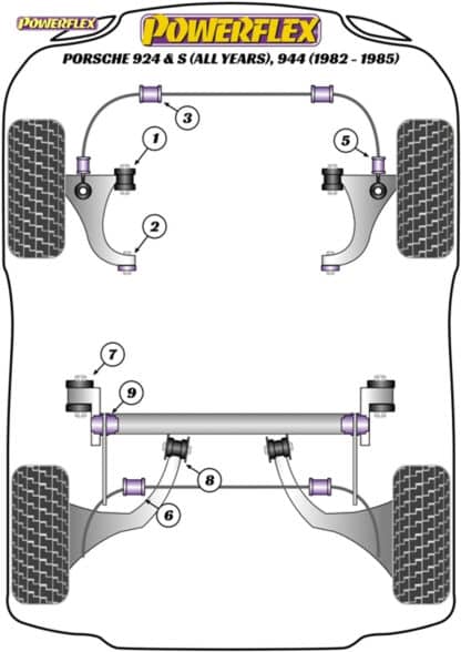 Powerflex Front Anti Roll Bar Bushes 24mm - 924 and S (all years)