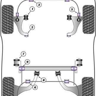 Powerflex Front Anti Roll Bar To Wishbone Bushes - 924 and S (all years)