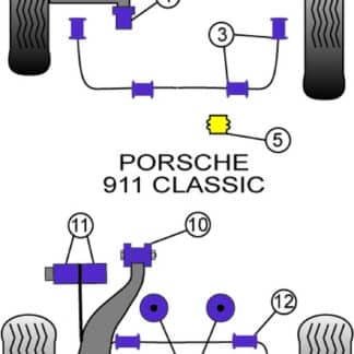 Powerflex Track Front Wishbone Inner Bushes - 914 (1970 - 1976) - PFF57-401BLK