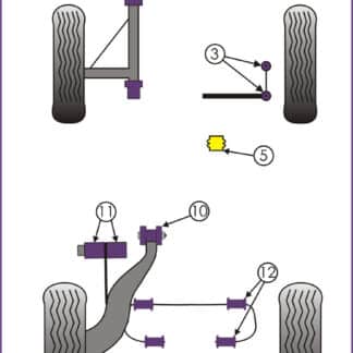 Powerflex Track Front Stabilizer Link Rod Bushes - 914 (1970 - 1976) - PFF57-402BLK