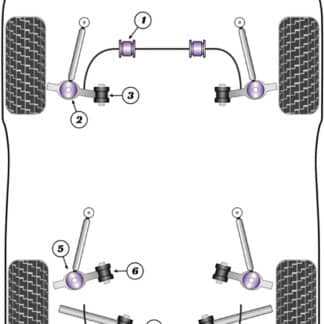 Powerflex Front Anti Roll Bar Bushes 23mm - Boxster 986 (1997-2004) - PFF57-501-23