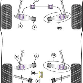 Powerflex Front Anti Roll Bar Bushes 25mm - Cayman 987C (2005 - 2012) - PFF57-501-25