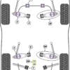 Powerflex Front Track Control Arm Caster Offset Outer Bushes - Boxster 986 (1997-2004) - PFF57-502G