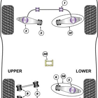 Powerflex Front Track Control Arm Caster Offset Outer Bushes - Boxster 986 (1997-2004) - PFF57-502G