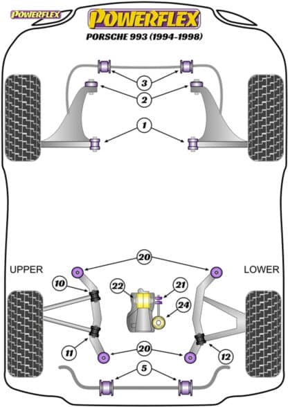 Powerflex Heritage Front Anti Roll Bar Bushes 22mm - 993 (1994 - 1998) - PFF57-601-22H