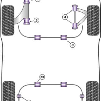 Powerflex Heritage Front Lower Arm Front Bushes - 928 (1978-1995) - PFF57-701H