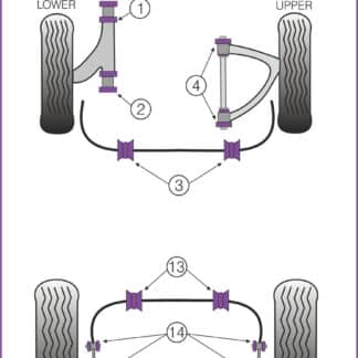 Powerflex Track Front Upper Arm Bushes - 928 (1978-1995) - PFF57-704BLK