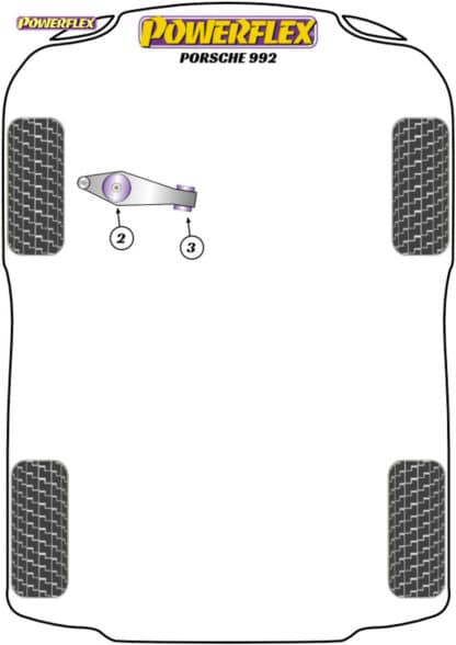 Powerflex Front Track Control Arm Inner Bushes