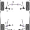 Camber Adjustable - Cayman 987C (2005 - 2012)  - PFF57-801