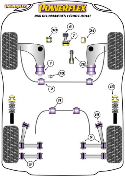 Powerflex Track Front Wishbone Rear Bush & Bracket - R59 Roadster (2012 - 2015) - PFF5K-201BLK
