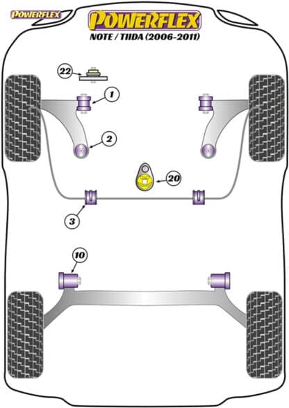 Powerflex Track Lower Torque Mount (Track/Msport) - Note / Tiida (2006 - 2011) - PFF60-8025BLK
