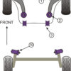 Powerflex Front Anti Roll Bar Bushes 20.5mm - Note / Tiida (2006 - 2011) - PFF60-803-20.5
