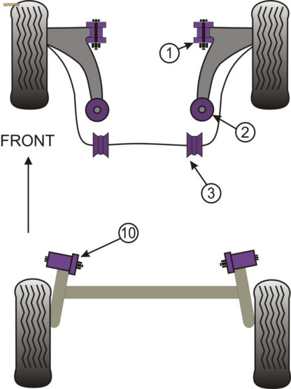 Powerflex Front Anti Roll Bar Bushes 20.5mm - Note / Tiida (2006 - 2011) - PFF60-803-20.5