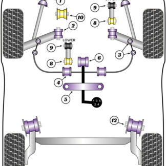 Powerflex Front Inner Track Control Arm Bushes - ZR (2001-2005) - PFF63-402