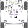 Powerflex Front Roll Bar Links - ZR (2001-2005) - PFF63-403