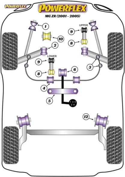 Powerflex Track Front Roll Bar Links - ZR (2001-2005) - PFF63-403BLK