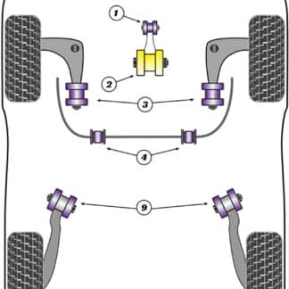 Powerflex Track Front Anti Roll Bar Mounts 23mm - ZT (2001-2005) - PFF63-404-23BLK
