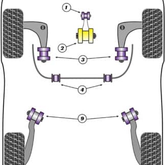 Powerflex Front Anti Roll Bar Mounts 24mm - ZT (2001-2005) - PFF63-404-24