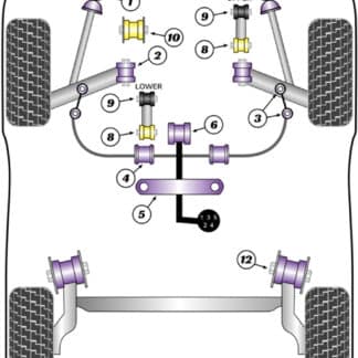 Powerflex Front Anti Roll Bar Mounts 25mm - ZT 260 (2001-2005) - PFF63-404-25