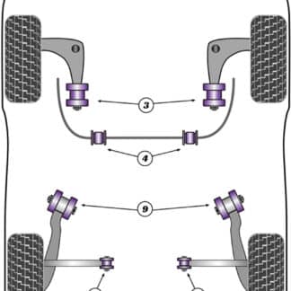 Powerflex Track Front Arm Rear Bushes - ZT 260 (2001-2005) - PFF63-602BLK
