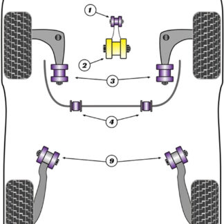 Powerflex Lower Engine Mount Large Bushes Diesel - ZT (2001-2005) - PFF63-610