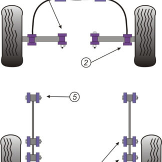 Powerflex Front Roll Bar Mount Bushes - Matiz M100 & M150 (1998-2008) - PFF73-202