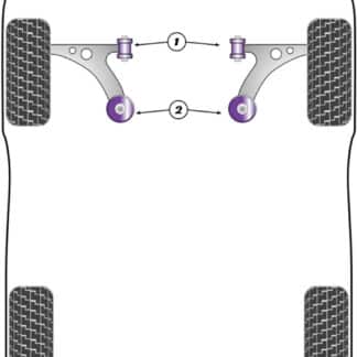 Powerflex Front Wishbone Front Bushes  - NX (2014 - ) - PFF76-701