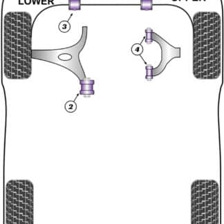 Powerflex Front Lower Arm Rear Bushes 14mm - GX 470 (2002 - 2009) - PFF76-802-14